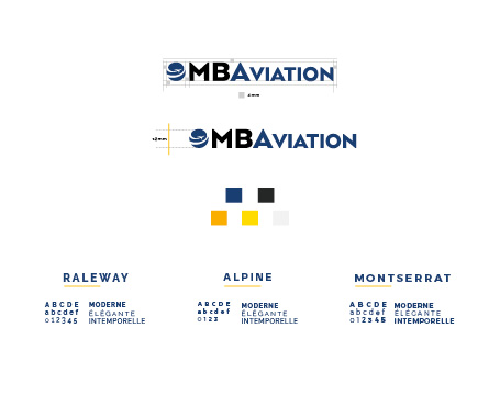 Carte de visite MB Aviation